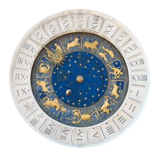 Psychologische astrologie